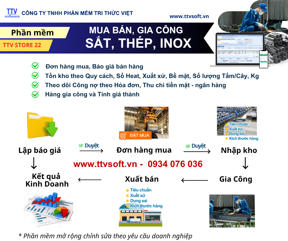 Phần mềm quản lý mua bán & kho Sắt – Thép – Inox